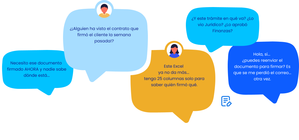 Ilustración con burbujas de diálogo que muestran problemas frecuentes en oficinas al gestionar documentos, como pérdida de archivos, falta de seguimiento y uso complejo de Excel. En el centro, se destaca la solución Kiplo, que promete flujos de firma claros y seguimiento en tiempo real.